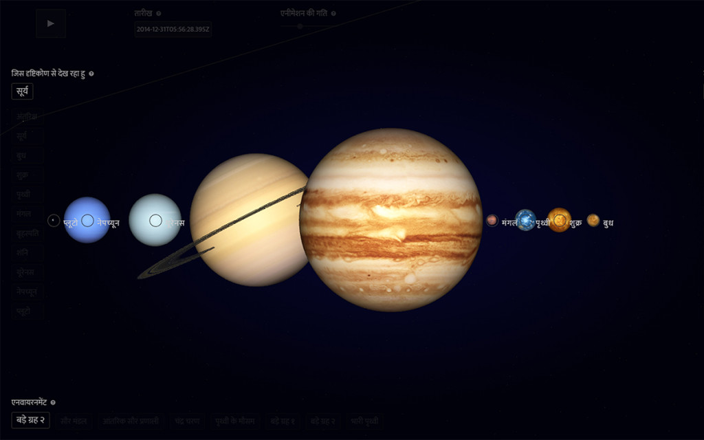 The relative size of the Planets